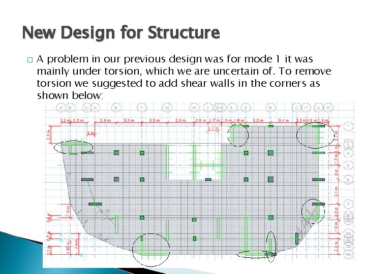 New Design for Structure � A problem in our previous design was for mode