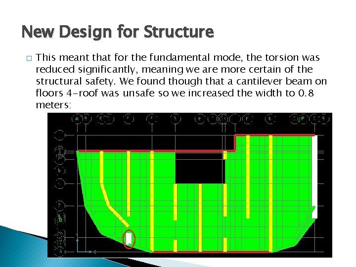 New Design for Structure � This meant that for the fundamental mode, the torsion