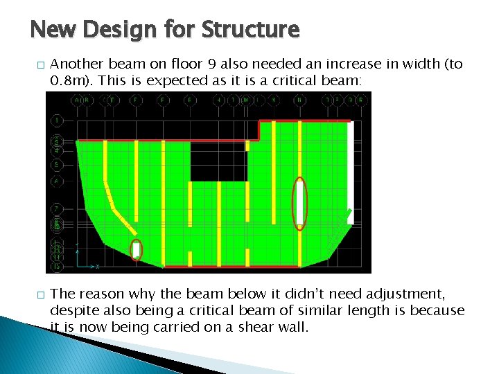 New Design for Structure � � Another beam on floor 9 also needed an