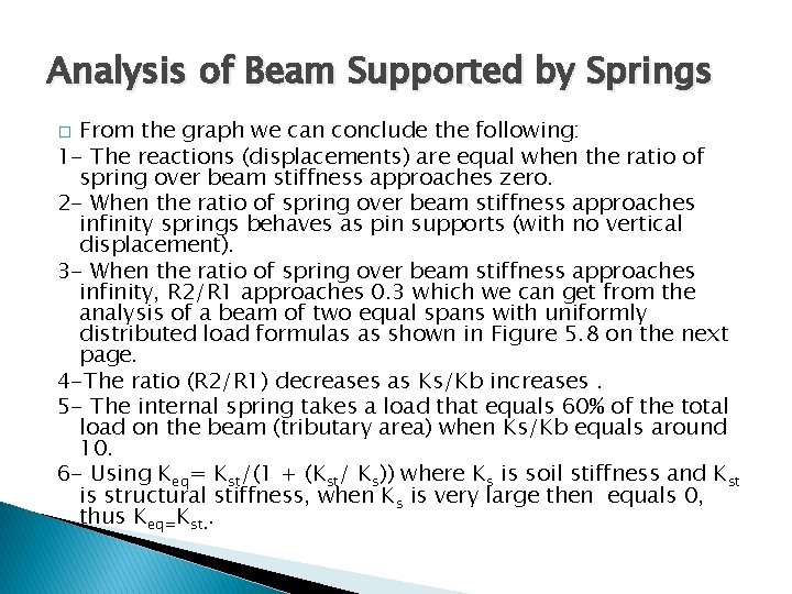Analysis of Beam Supported by Springs From the graph we can conclude the following: