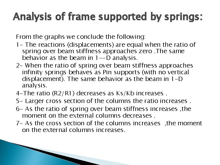 Analysis of frame supported by springs: From the graphs we conclude the following: 1