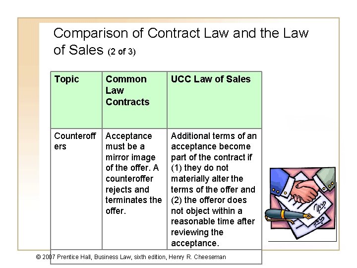 Comparison of Contract Law and the Law of Sales (2 of 3) Topic Common Comparison of Contract Law and the Law of Sales (2 of 3) Topic Common