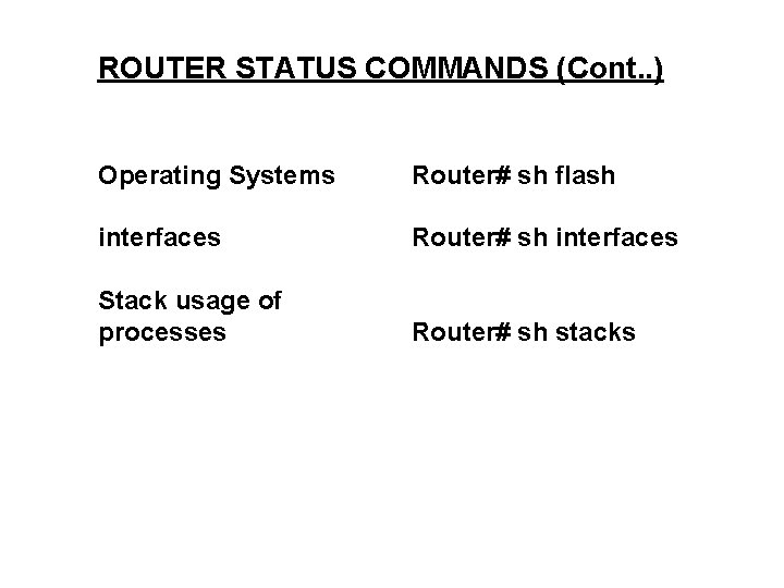 ROUTER STATUS COMMANDS (Cont. . ) Operating Systems Router# sh flash interfaces Router# sh