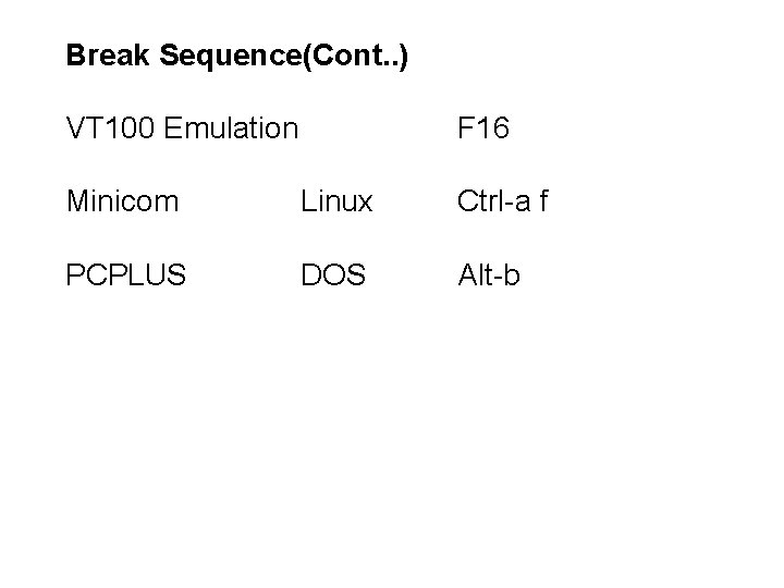 Break Sequence(Cont. . ) VT 100 Emulation F 16 Minicom Linux Ctrl-a f PCPLUS