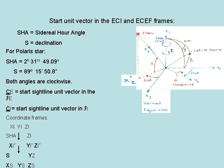 Ch 1 Introduction Integrated Aircraft Navigation by James