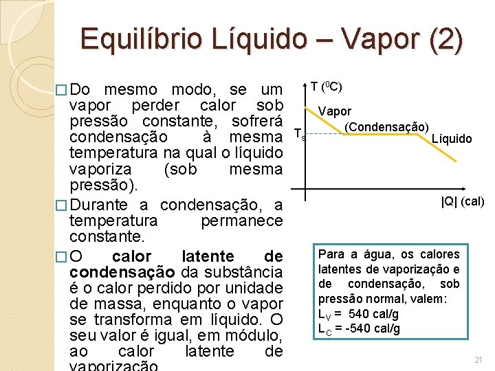 Equilíbrio Líquido – Vapor (2) mesmo modo, se um vapor perder calor sob pressão