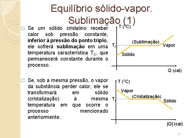 � Equilíbrio sólido-vapor. Sublimação. T ((1) C) Se um sólido cristalino receber calor sob