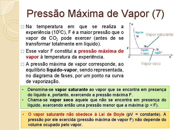 Pressão Máxima de Vapor (7) Na temperatura em que se realiza a experiência (100