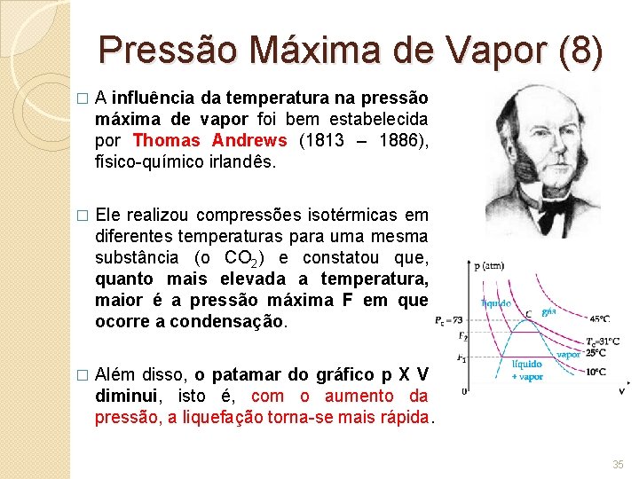 Pressão Máxima de Vapor (8) � A influência da temperatura na pressão máxima de