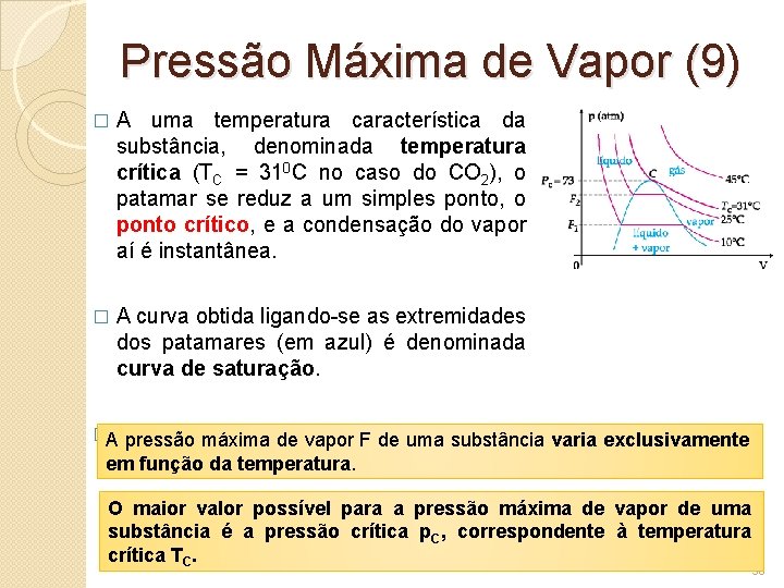 Pressão Máxima de Vapor (9) � A uma temperatura característica da substância, denominada temperatura