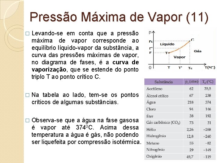 Pressão Máxima de Vapor (11) � Levando-se em conta que a pressão máxima de