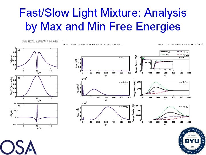 Fast/Slow Light Mixture: Analysis by Max and Min Free Energies 15 