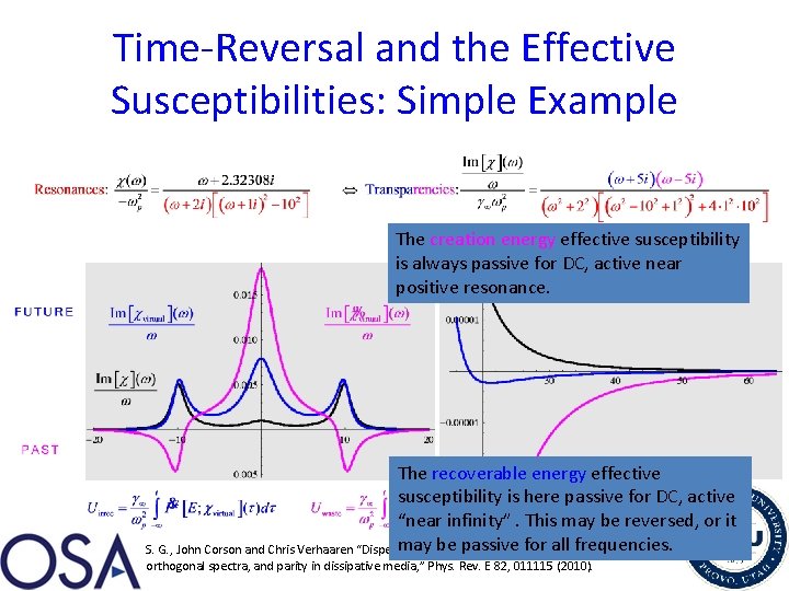 Time-Reversal and the Effective Susceptibilities: Simple Example The creation energy effective susceptibility is always