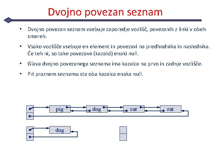 Dvojno povezan seznam • Dvojno povezan seznam vsebuje zaporedje vozlišč, povezanih z linki v