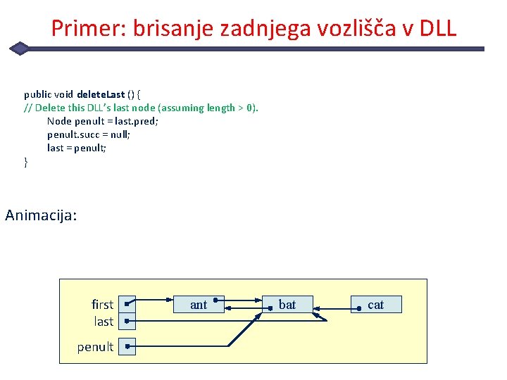 Primer: brisanje zadnjega vozlišča v DLL public void delete. Last () { // Delete