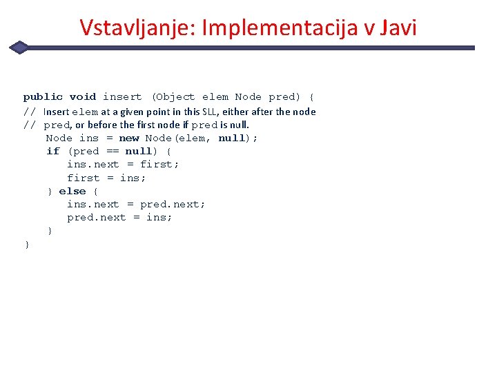 Vstavljanje: Implementacija v Javi public void insert (Object elem Node pred) { // Insert