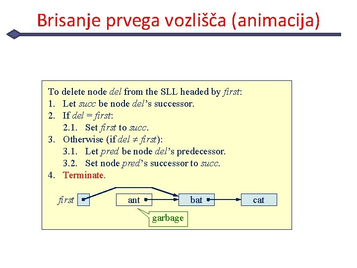 Brisanje prvega vozlišča (animacija) To delete node del from the SLL headed by first: