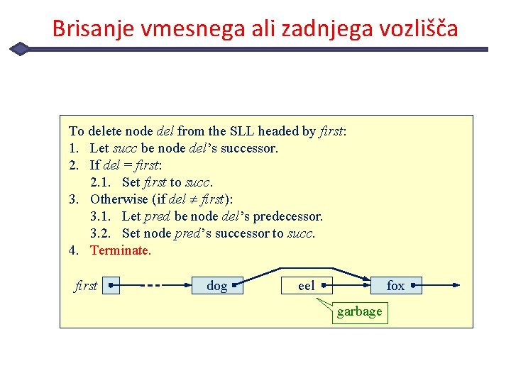 Brisanje vmesnega ali zadnjega vozlišča To delete node del from the SLL headed by