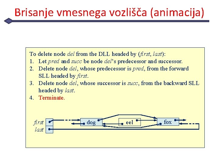 Brisanje vmesnega vozlišča (animacija) To delete node del from the DLL headed by (first,