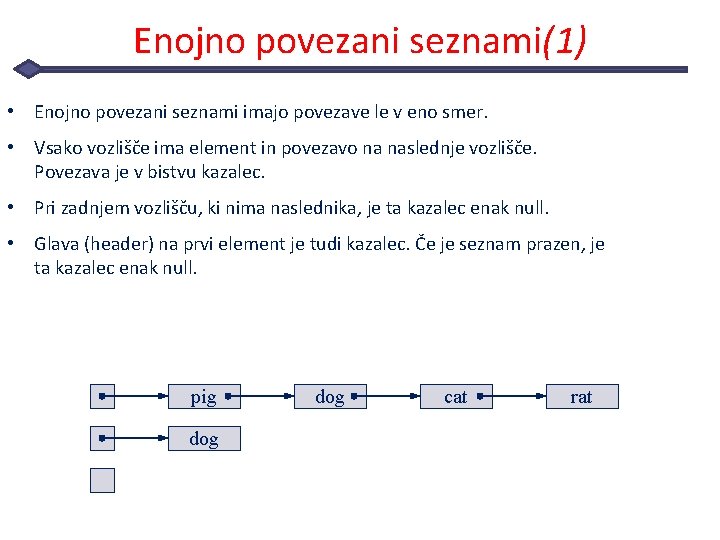 Enojno povezani seznami(1) • Enojno povezani seznami imajo povezave le v eno smer. •