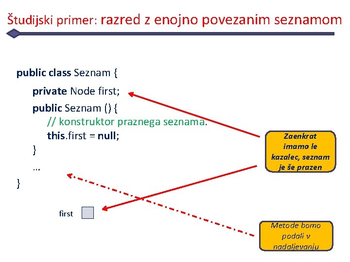 Študijski primer: razred z enojno povezanim seznamom public class Seznam { private Node first;