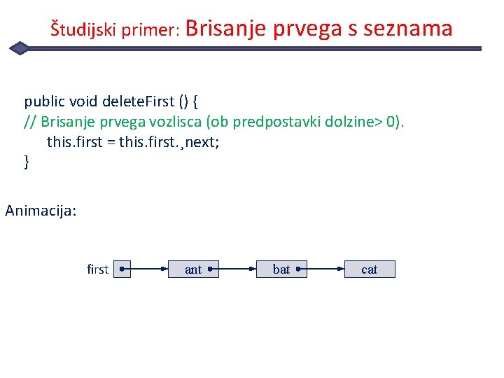 Študijski primer: Brisanje prvega s seznama public void delete. First () { // Brisanje