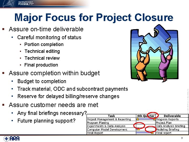 Major Focus for Project Closure § Assure on-time deliverable • Careful monitoring of status