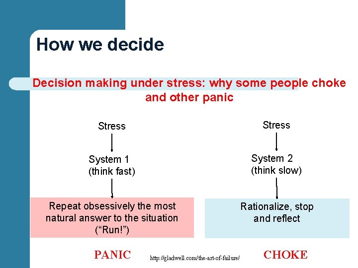 How we decide Decision making under stress: why some people choke and other panic