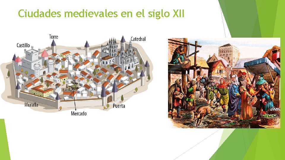 Ciudades medievales en el siglo XII 