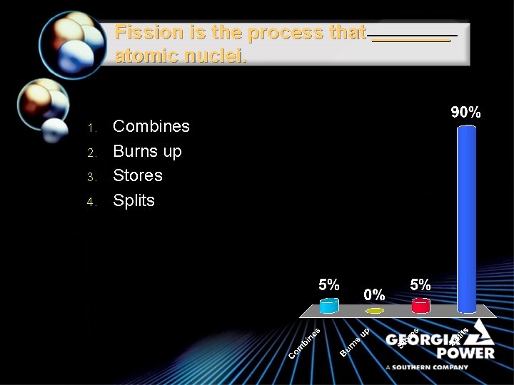 Fission is the process that atomic nuclei. 1. 2. 3. 4. Combines Burns up