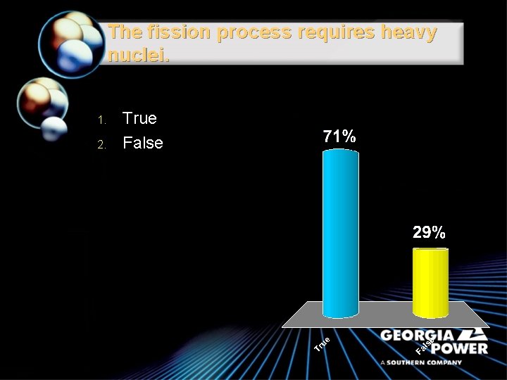 The fission process requires heavy nuclei. 1. 2. True False 