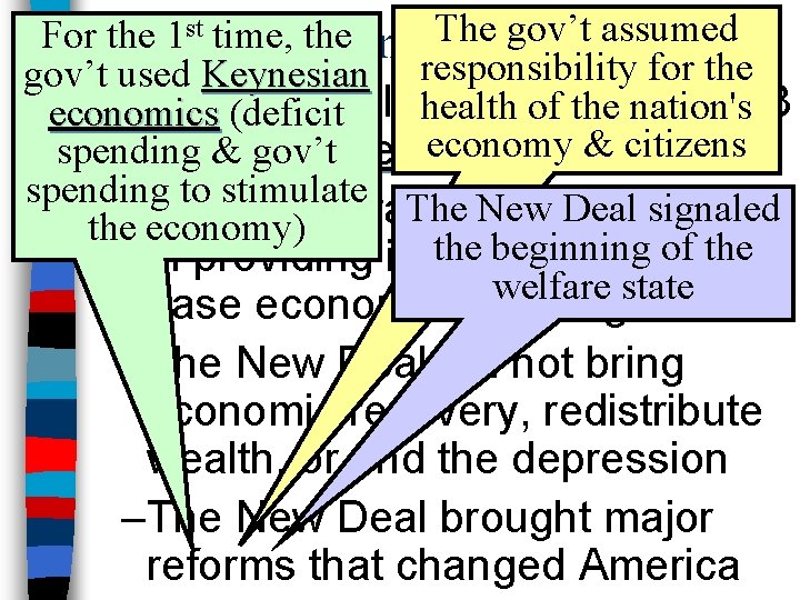 The gov’t assumed For the 1 st time, the Conclusions gov’t used Keynesian responsibility