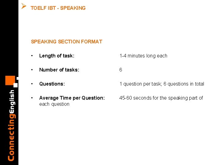 Ø TOELF IBT - SPEAKING SECTION FORMAT • Length of task: 1 -4 minutes