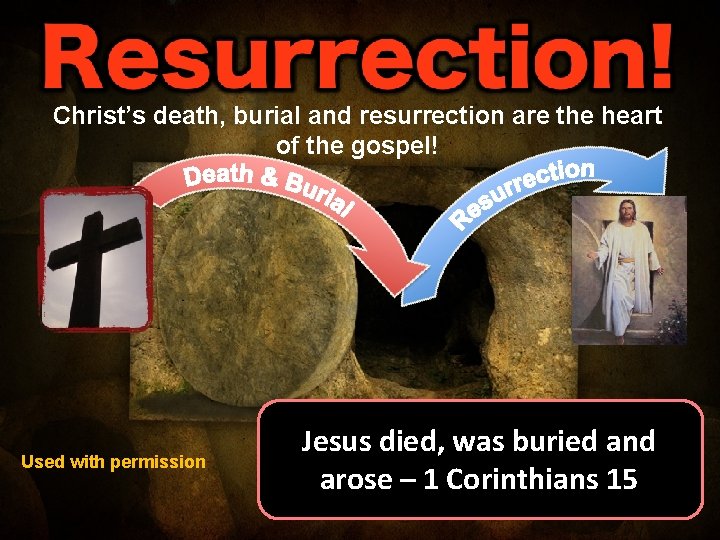 Christ’s death, burial and resurrection are the heart of the gospel! Used with permission