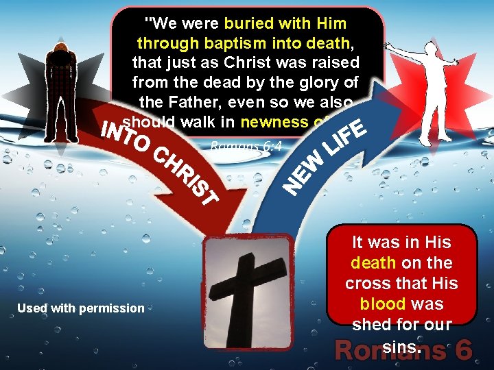 "We were buried with Him through baptism into death, that just as Christ was