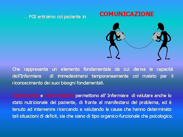 … POI entriamo col paziente in COMUNICAZIONE Che rappresenta un elemento fondamentale da cui