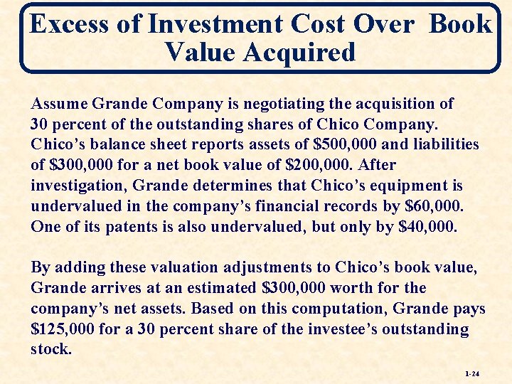 Excess of Investment Cost Over Book Value Acquired Assume Grande Company is negotiating the