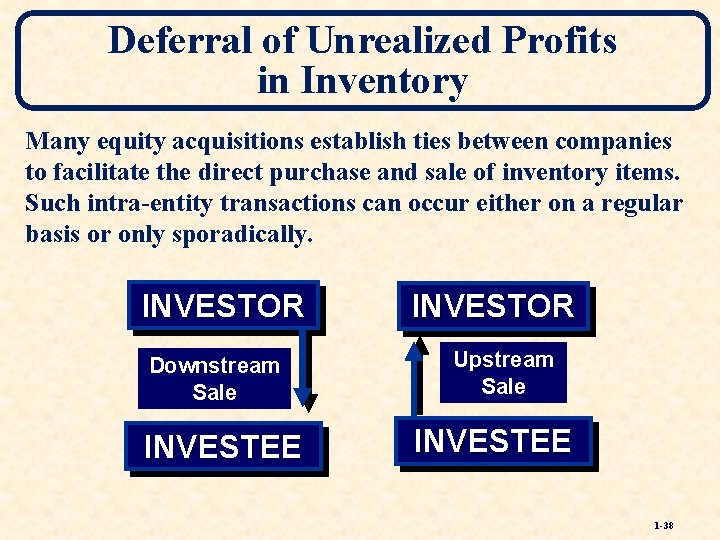 Deferral of Unrealized Profits in Inventory Many equity acquisitions establish ties between companies to