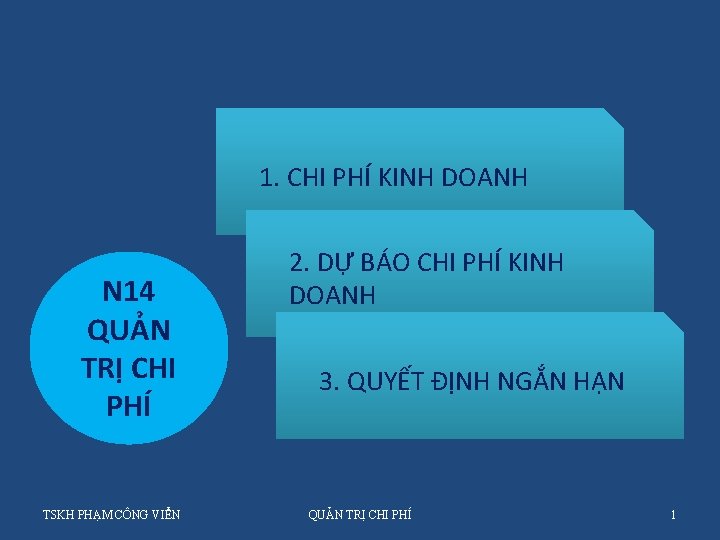 1. CHI PHÍ KINH DOANH N 14 QUẢN TRỊ CHI PHÍ TSKH PHẠM CÔNG