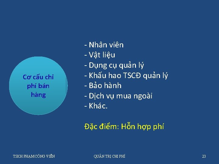 Cơ cấu chi phí bán hàng - Nhân viên - Vật liệu - Dụng