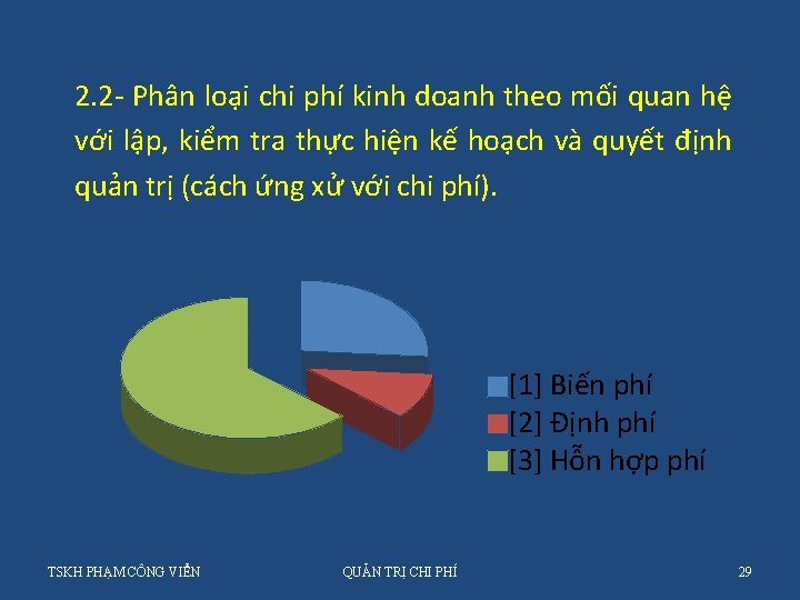 2. 2 - Phân loại chi phí kinh doanh theo mối quan hệ với