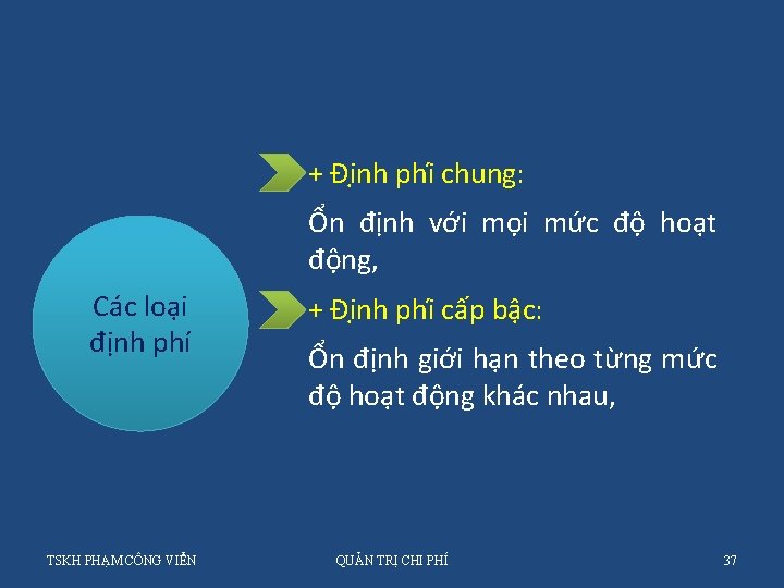 + Đi nh phi chung: Ổn định với mọi mức độ hoạt động, Các