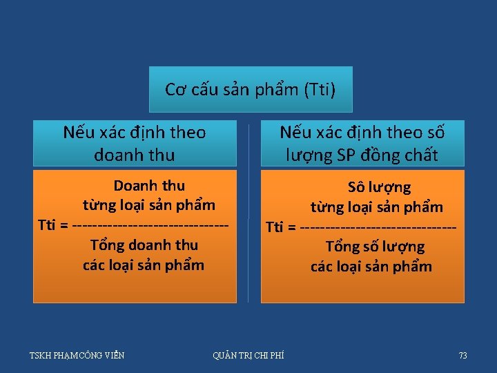 Cơ cấu sản phẩm (Tti) Nếu xác định theo doanh thu Nếu xác định