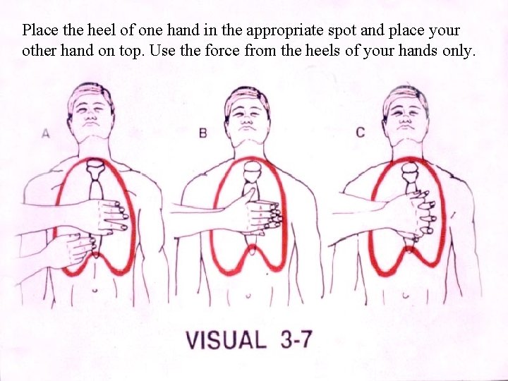 Place the heel of one hand in the appropriate spot and place your other