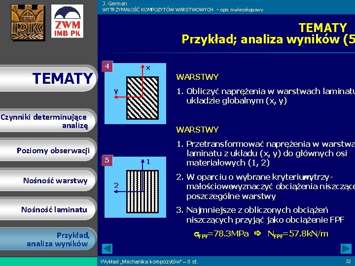 J. German WYTRZYMAŁOŚĆ KOMPOZYTÓW WARSTWOWYCH – opis makroskopowy TEMATY Przykład; analiza wyników (5 TEMATY