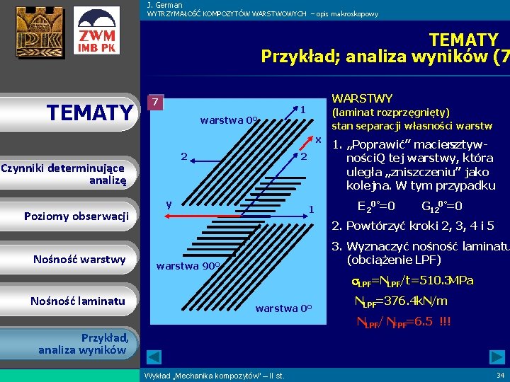 J. German WYTRZYMAŁOŚĆ KOMPOZYTÓW WARSTWOWYCH – opis makroskopowy TEMATY Przykład; analiza wyników (7 TEMATY