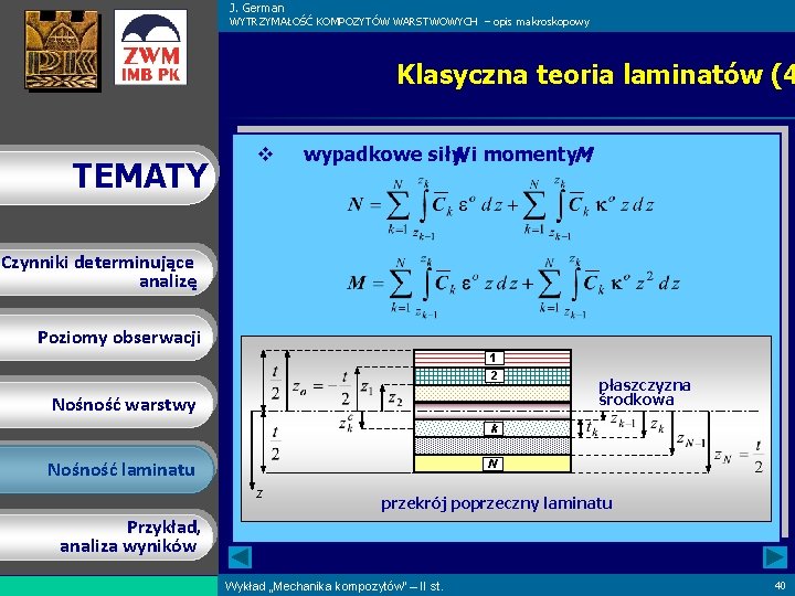 J. German WYTRZYMAŁOŚĆ KOMPOZYTÓW WARSTWOWYCH – opis makroskopowy Klasyczna teoria laminatów (4 TEMATY v