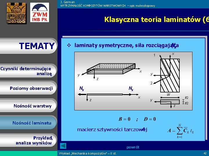 J. German WYTRZYMAŁOŚĆ KOMPOZYTÓW WARSTWOWYCH – opis makroskopowy Klasyczna teoria laminatów (6 TEMATY v