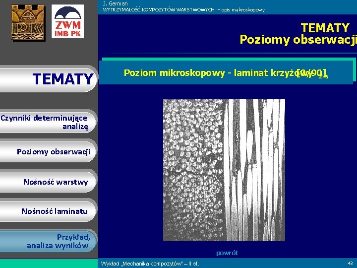 J. German WYTRZYMAŁOŚĆ KOMPOZYTÓW WARSTWOWYCH – opis makroskopowy TEMATY Poziomy obserwacji TEMATY Poziom mikroskopowy