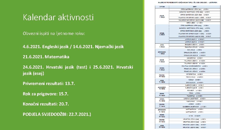 Kalendar aktivnosti Obvezni ispiti na ljetnome roku: 4. 6. 2021. Engleski jezik / 14.